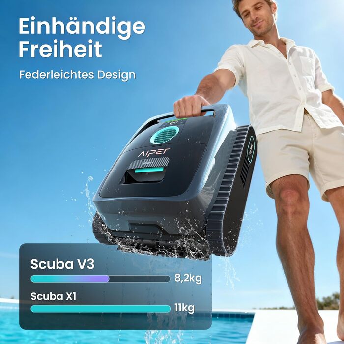 Робот-пилосос для басейну Aiper Scuba V3 з акумулятором, для стін та дна, з інтелектуальним баченням, фільтром 3 мкм, для басейнів до 200 м² сірий