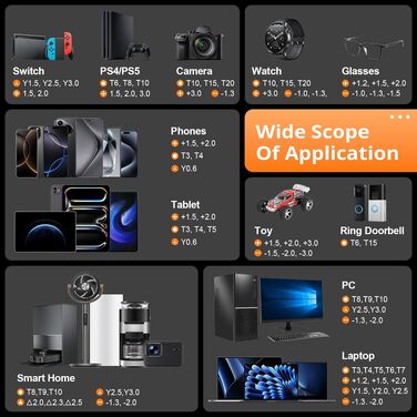 Електричний набір міні-викруток JOREST 155 в 1 для точного ремонту (Macbook, Laptop, PC, iPhone, PS5, Xbox, Switch, годинників та окулярів)