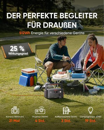 Портативна електростанція Jackery Explorer 500 V2, ємність 512 Wh, номінальна потужність 500 W, пікова потужність 1000 W