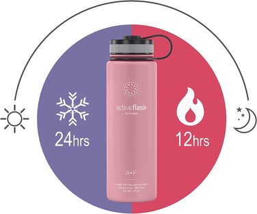 Термос-бутилка з нержавіючої сталі ACTIVE FLASK із соломинкою, 3 кришки, BPA-free, герметична, для газованої води, велосипедна ізотермічна пляшка для води, спорту, дітей, чаю