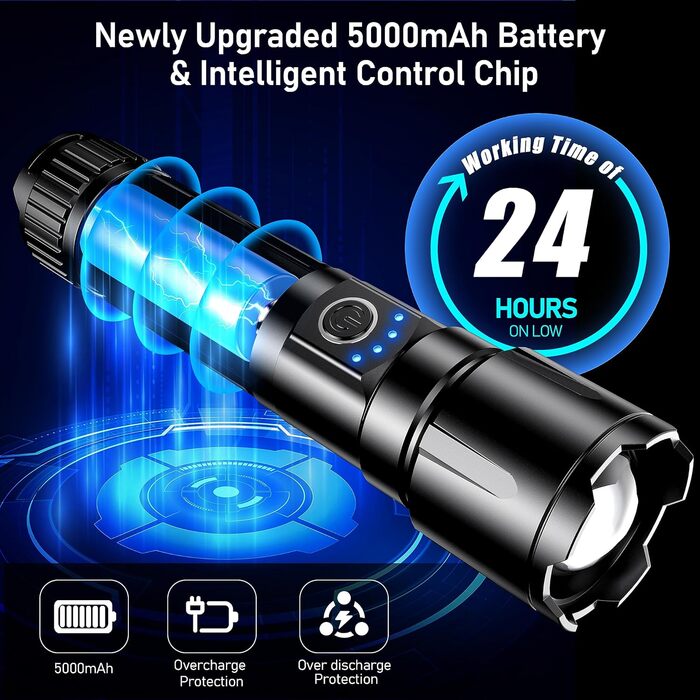 Ліхтарик Blukar LED акумуляторний 20000 люменів, надяскравий, зумований, тактичний, 5 режимів світла, водонепроникний IP67, для кемпінгу, туризму, риболовлі, надзвичайних ситуацій, чорний