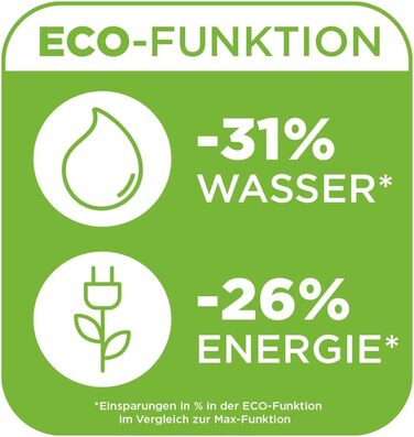 Парова праска-станція Polti Vaporella Express VE30.10, 8 бар, ECO-режим, One Temperature, цифрове керування, синьо-біла