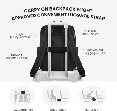 Унісекс рюкзак для ноутбука 16 дюймів водонепроникний, елегантний міський рюкзак для жінок та чоловіків, шкільна та робоча сумка для вчителів та подорожей, чорний