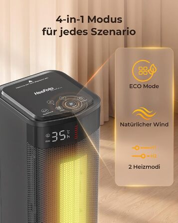 Енергоощадний електричний обігрівач повітря (теплова гармата) 2000W ECO, низький рівень шуму 30 дБ, чорний