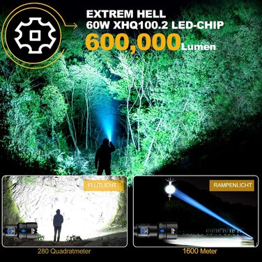 Потужний LED ліхтар BEYSTE 600000 люменів, акумуляторний, тактичний, USB зарядка, для вулиці та надзвичайних ситуацій, чорний