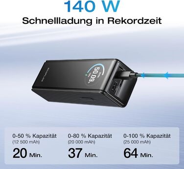 Powerbank EcoFlow Rapid 25000 mAh 170W з вбудованим кабелем, чорний