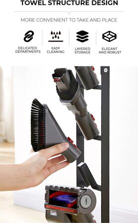 Підставка для акумуляторного пилососа Dyson V15, V12, V11, V10, V8, V7, V6 | Тримач для пилососа Dyson DC58, DC59, DC62, DC74 | Органайзер MORANGO S5976