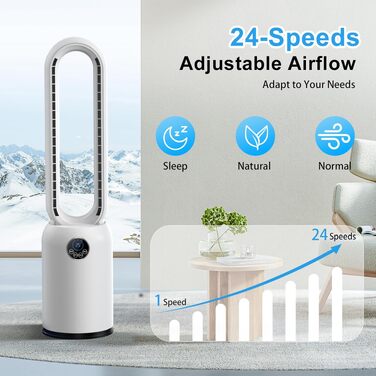Безлопатевий вентилятор Turmventilator 88 см з LED-дисплеєм та пультом ДУ, 55 Вт, таймер 12 год, для спальні та офісу (білий)