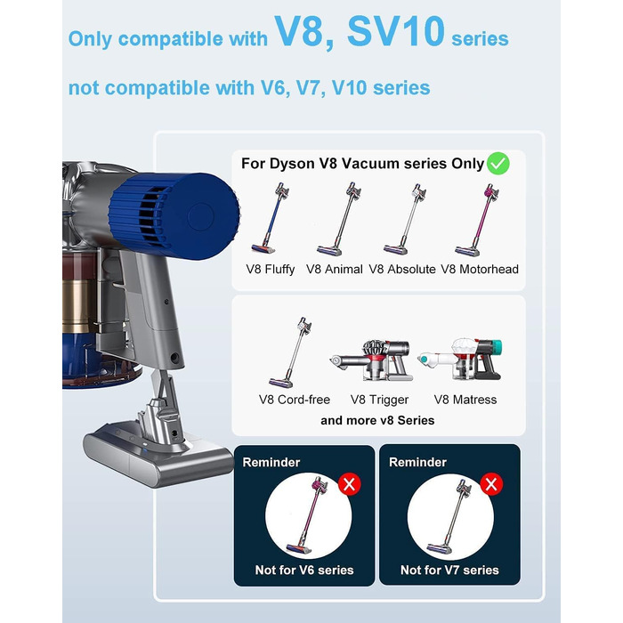 Акумулятор DTK 4000mAh 21.6V для пилососа Dyson V8 (SV10) Absolute, Animal, Fluffy, Motorhead, Slim, Total Clean, Extra, бездротовий ручний