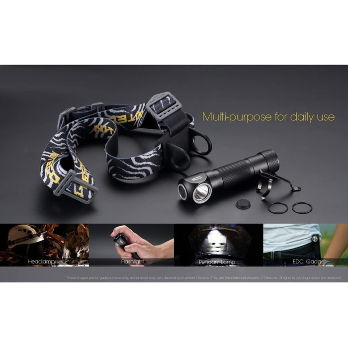 Ліхтарик налобний Nitecore HC33, чорний, універсальний розмір