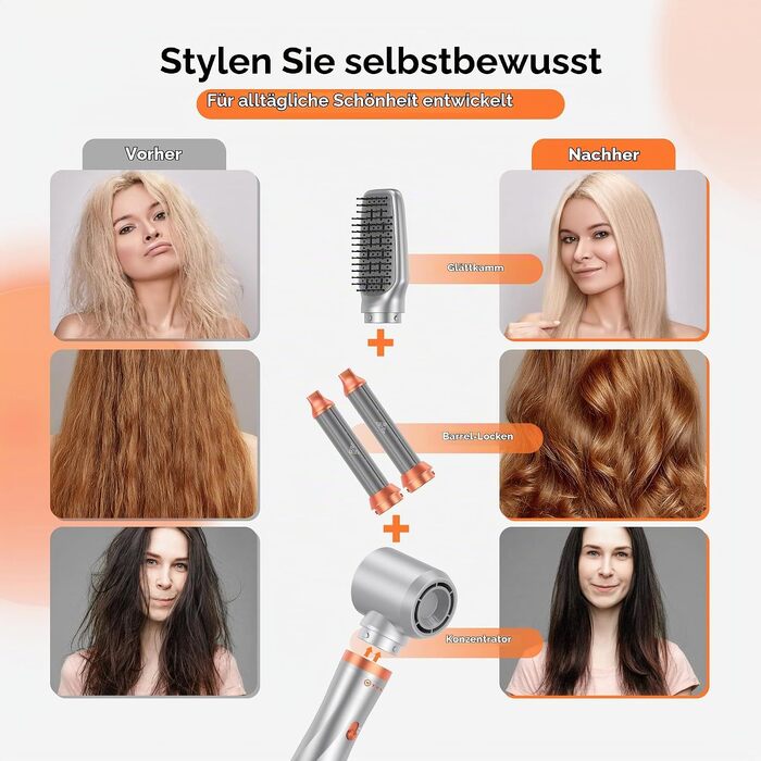 Мультистайлер для волосся 5-в-1 Faltbarer Airstyler: стайлер з ефектом Коанда, іонний фен-щітка та плойка (110 000 об/хв), складаний набір для укладки та подорожей, сріблясто-помаранчевий