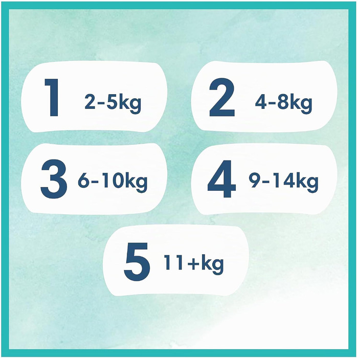 Підгузки Pampers Harmonie розмір 2 (4-8 кг), гіпоалергічні з рослинними компонентами, 240 шт.