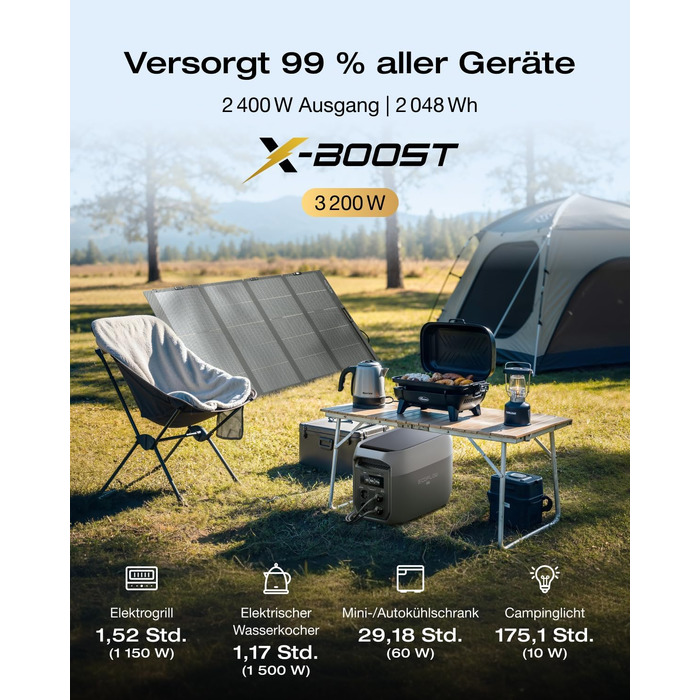 Портативна електростанція EcoFlow DELTA 3 Max, 2048 Вт·год, 2400 Вт (X-Boost), резервне живлення