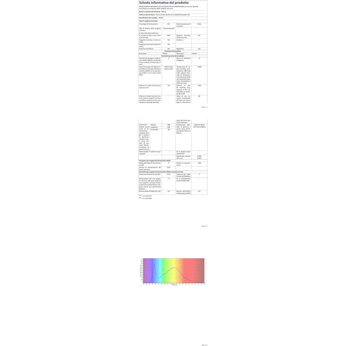 Aipsun LED настінний світильник з акумулятором 5500 мА·год, 2 шт., з датчиком руху, 3000K, 5 Вт, бездротовий, з вимикачем, для спальні, вітальні, сходів, антрацит