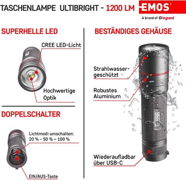 EMOS акумуляторний металевий ліхтарик CREE LED, 3 режими, фокус, водонепроникний, ударостійкий, 1200 люмен, до 280 м, стрічка і чохол, для дому та вулиці, сірий