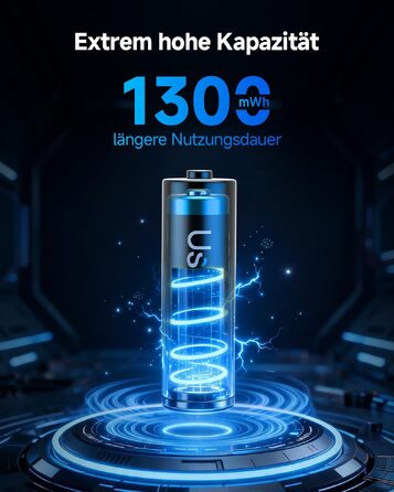 Набір акумуляторів UseNiy AA 1.5V Lithium (8 шт.) з зарядним пристроєм на 8 слотів, чорний