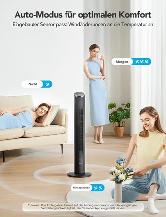 GoveeLife Розумний вежний вентилятор з Wi-Fi та Bluetooth, 75° осциляція, 8 швидкостей, 5 режимів, таймер на 24 год