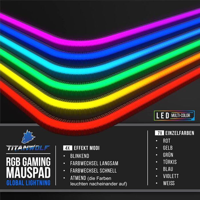 Килимок для миші TITANWOLF XXXL RGB з підсвічуванням LED, 1200 x 600 мм – для геймінгу, з гумовою основою, карта світу