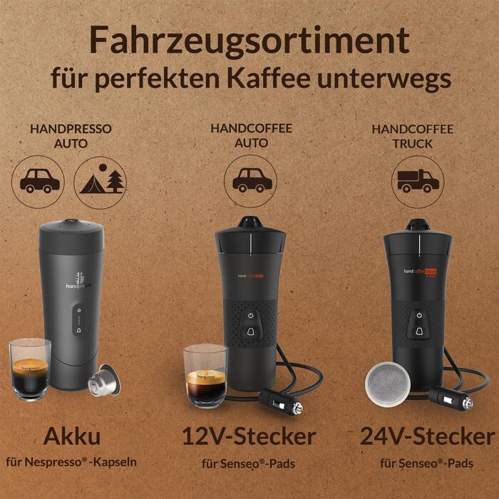 Handpresso Auto: портативна кавомашина для автомобіля, вана та кемпінгу | Espresso & Lungo | USB-C | для капсул та наповнення