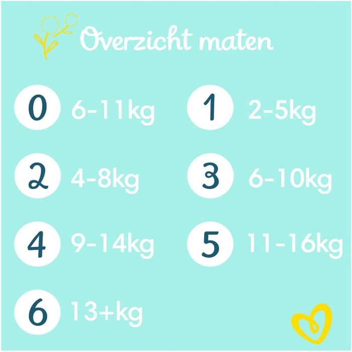 Підгузки Pampers Premium Protection розмір 1, 2-5 кг, 56 шт