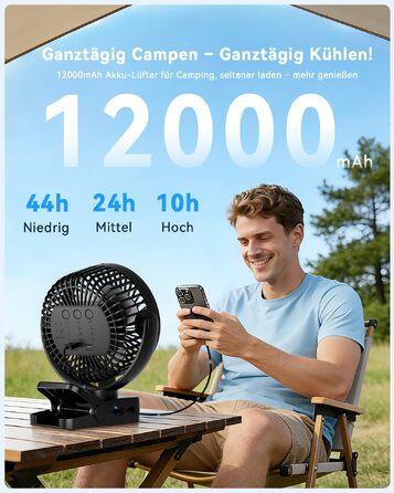 Вентилятор USB настільний з акумулятором 12000mAh, кліпсовий кемпінговий з пультом, світлом та таймером, поворотний 360°, 3 швидкості, до 44 год роботи