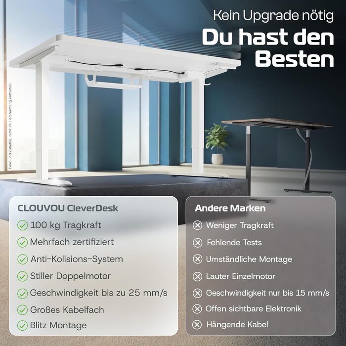 Електричний підйомний стіл CLOUVOU CleverDesk 160x80 см, білий: двомоторний стіл з регулюванням висоти, функцією пам'яті, USB-портами та кабель-менеджментом