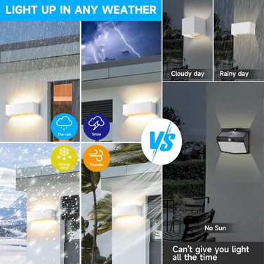 LEDMO LED настінні світильники 30Вт, 4 шт, білий, для внутрішнього та зовнішнього використання, регульований світловий потік вгору/вниз, 3000K тепле біле світло, IP65 водонепроникні