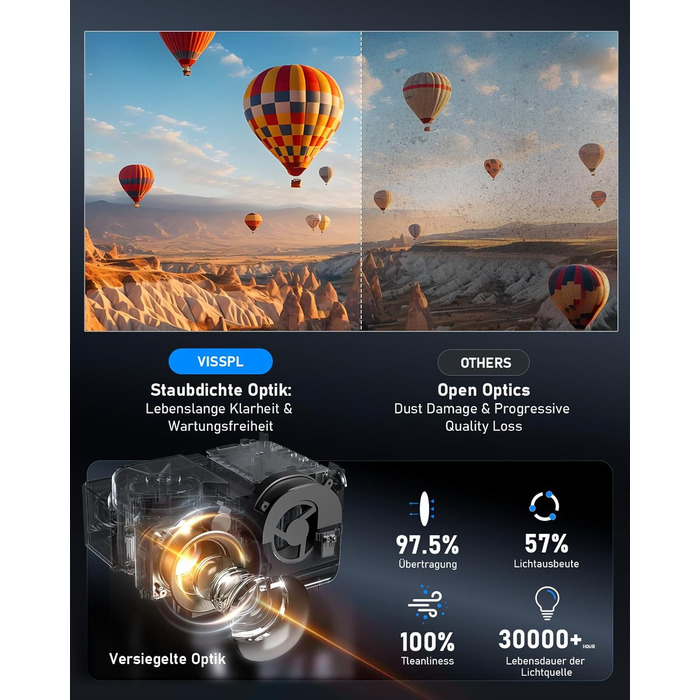 Смарт-проектор VISSPL 4K Full HD 1080P, 1000 ANSI люмен, WiFi 6, Bluetooth, автофокус та корекція трапецієподібних викривлень, для домашнього кінотеатру та використання на відкритому повітрі (Чорний)