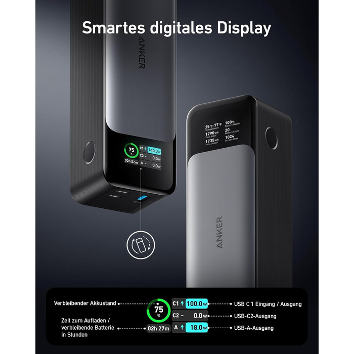 Power Bank Anker 737: 24000mAh, 140W, 3 порти, цифровий дисплей, сумісний з iPhone, Galaxy, MacBook, AirPods
