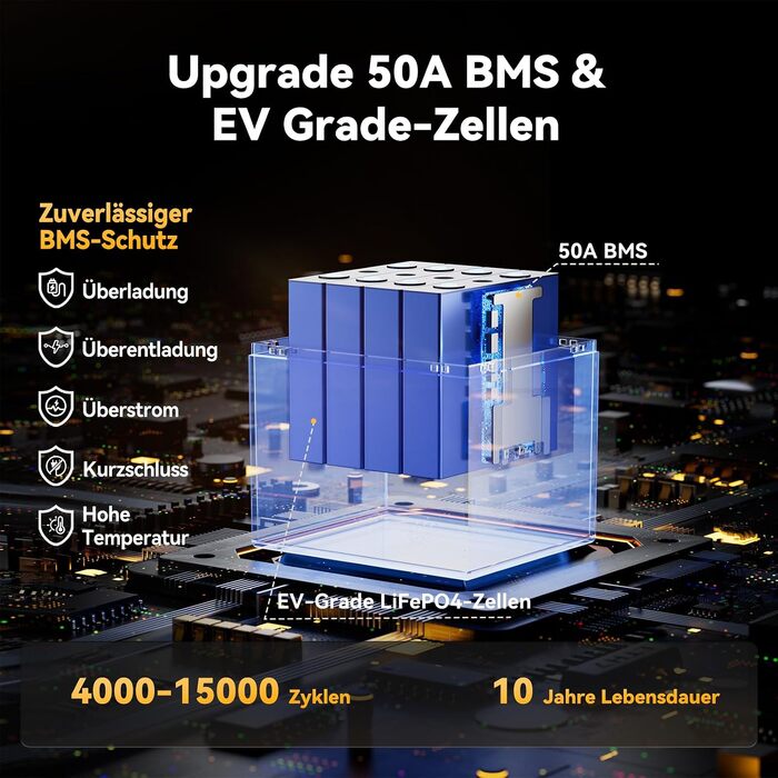 LiFePO4 акумулятор Power Queen 12V 100Ah літієва батарея для кемперів та будинків на колесах