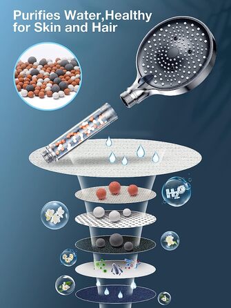 Душова лійка зі шлангом 1,6 м - YEAUPE PRO, економія води, фільтр, 6 режимів струменя, 7,5 л/хв, 130 мм, хром