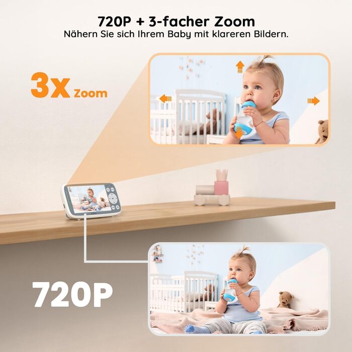 Відеоняня BOIFUN з камерою 720P та 4-дюймовим дисплеєм, без Wi-Fi, біла
