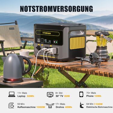 Портативна електростанція VTOMAN, ємність 828 Wh, номінальна потужність 1000 W, пікова потужність 2000 W