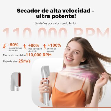 Hairstyler 5-в-1 з ефектом Coandă: Фен-щітка, автоматичний завивач, кругла щітка для об'єму та сушіння (Помаранчевий)