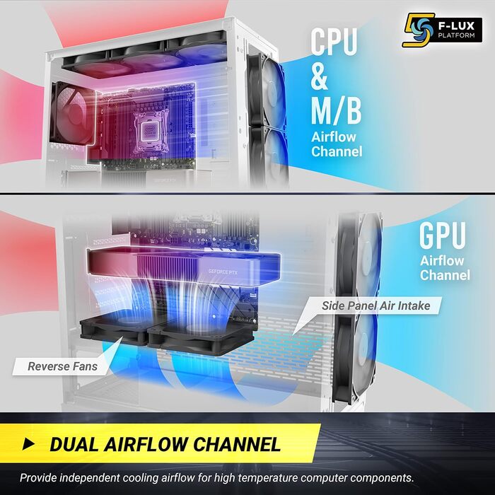 Ігровий корпус Antec DF700 Flux Midi Tower чорний, роздрібна версія, універсальний розмір
