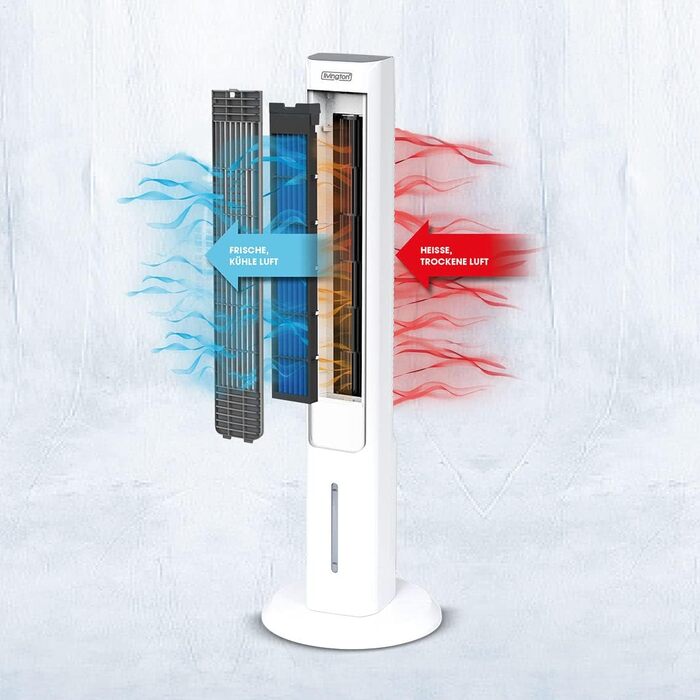 Охолоджувач повітря LIVINGTON ChillTower, арктичний випарний охолоджувач, набір для дому