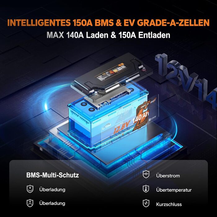 LiFePO4 акумулятор LiTime 12V 140Ah H190 з Bluetooth для кемпера та автобудинку, літієва батарея