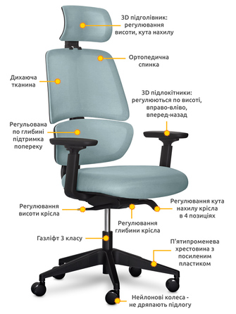 Крісло Mealux Leo Air Plus Grey / Blue (арт.Y-546 KBGL)
