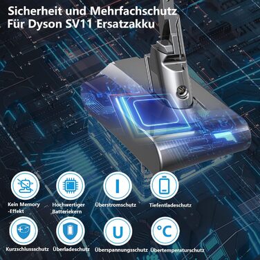 Акумулятор для Dyson V7, 21.6V 4000mAh, сумісний з Motorhead, Animal, серія SV11, бездротовий пилосос, Homesuit