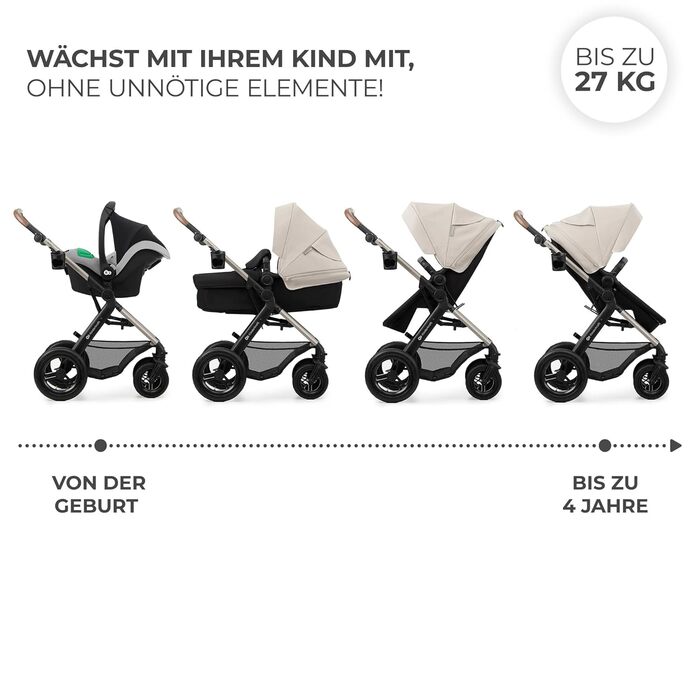 Дитяча коляска Kinderkraft MOOV2 4 в 1 з автокріслом I-SIZE, сіра (CLASSIC)
