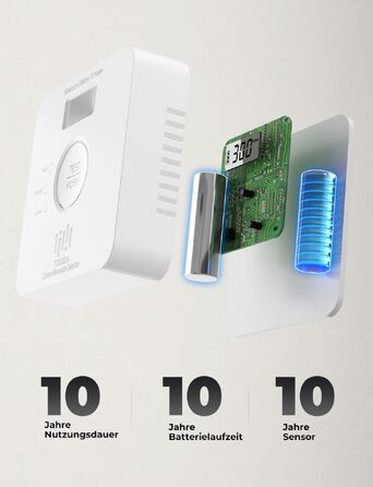 Детектор чадного газу LIORQUE з LCD-дисплеєм, батарея та сенсор на 10 років, гучний сигнал 85 дБ, сертифікація EN 50291, білий