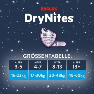 Нічні підгузки-трусики Huggies DryNites для дівчаток 4-7 років, 64 шт