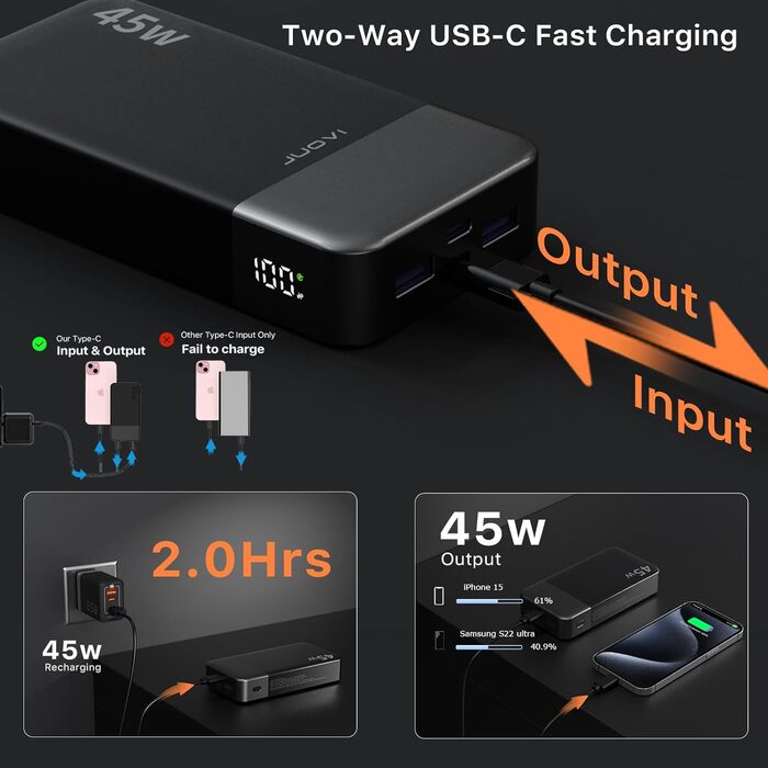 Портативний Power Bank JUOVI J2621, 20000mAh, 45W, сумісний з Switch, MacBook, iPhone, Samsung, Steam Deck та іншими пристроями (чорний)