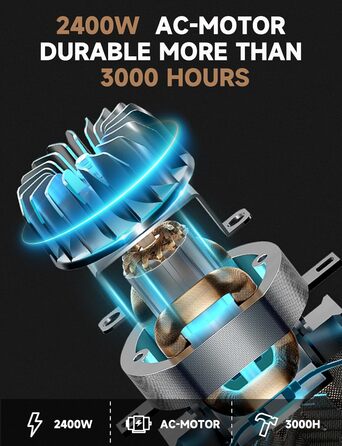 Професійний іонний фен для волосся 2400Вт з дифузором, 40 млн негативних іонів, 3 температурних і 2 швидкісних режими, чорний, для салону та дому