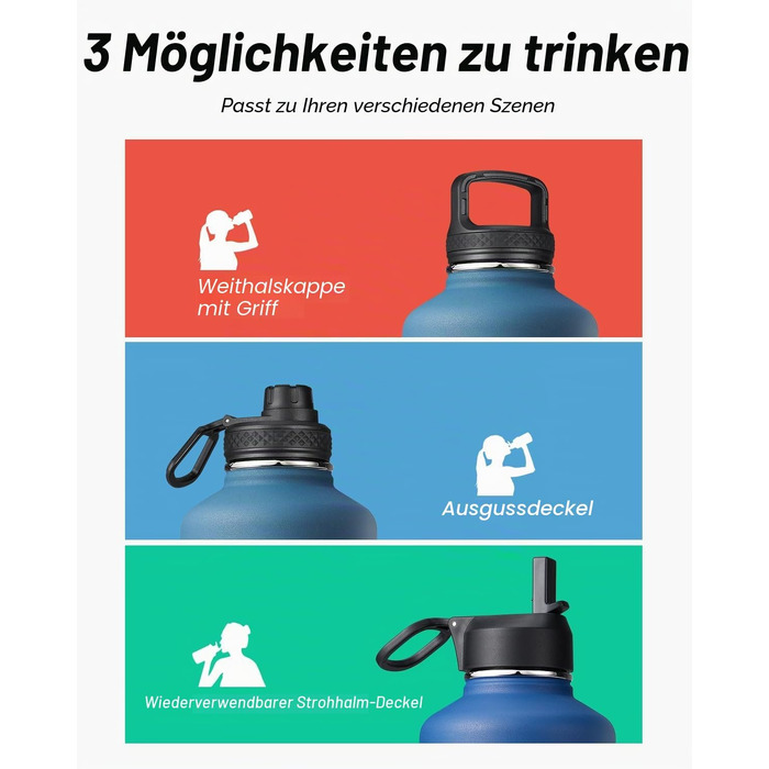 Термобутилка Coolflask 2Л зі сталі нержавіюючої з соломинкою та 3 кришками, вакуумний ізольований спорт-флакон для води та офісу, герметична, колір Indigo Black