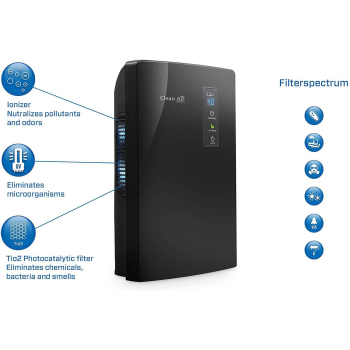 Осушувач та очищувач повітря Clean Air Optima CA-703 з іонізатором і UV-LED лампою, продуктивність до 0,7 л/день, для приміщень до 10 м², чорний