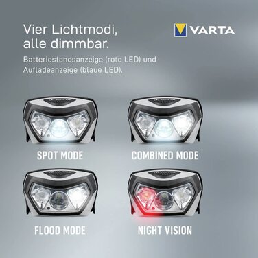 VARTA налобний ліхтар LED, акумуляторний, водонепроникний, бездротова зарядка, регульований кут, диммування, для кемпінгу, бігу, туризму