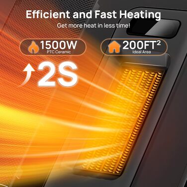 Електричний обігрівач 1500W з PTC-керамічним нагрівачем, портативний з термостатом та ECO-режимом, 4 режими, цифровий дисплей, таймер 12 годин, тихий (35dB), чорний (40cm)