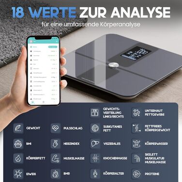 HELDENWERK Розумна вага-аналізатор тіла з Bluetooth, 180 кг, вимірювання жиру, ІМТ, м’язової маси, білка, BMR, з додатком, темно-синя (дизайн Elegance)