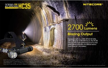 Лобовий ліхтар Nitecore HC35 з акумулятором NL2140HP, 2700 лм, USB зарядка